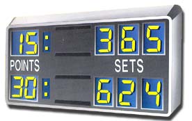 Tennis Scoreboard